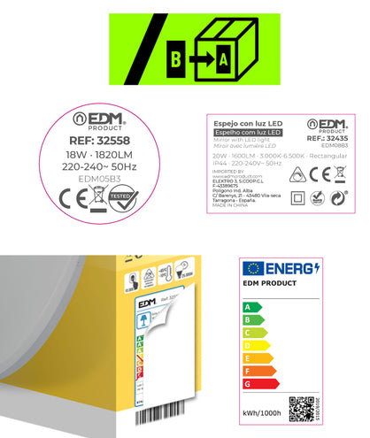 Etiquetas retiquetado