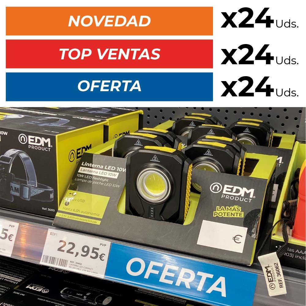 Conjunto carteleria en castellano