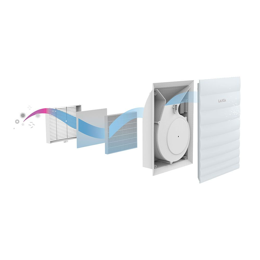 Purificador de aire con filtro hepa 25w