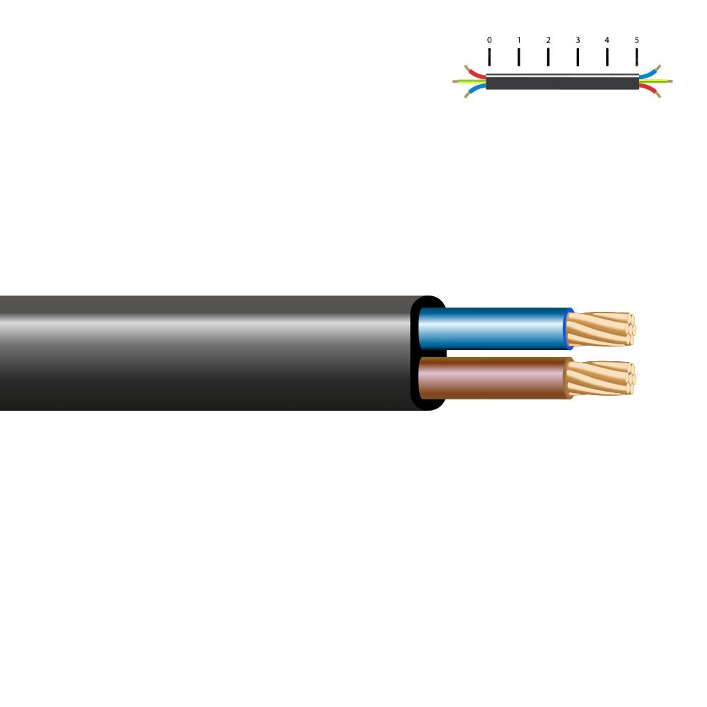 Manguera plana h05vvh2-f 2 x 1,00 mm² negra euro/m