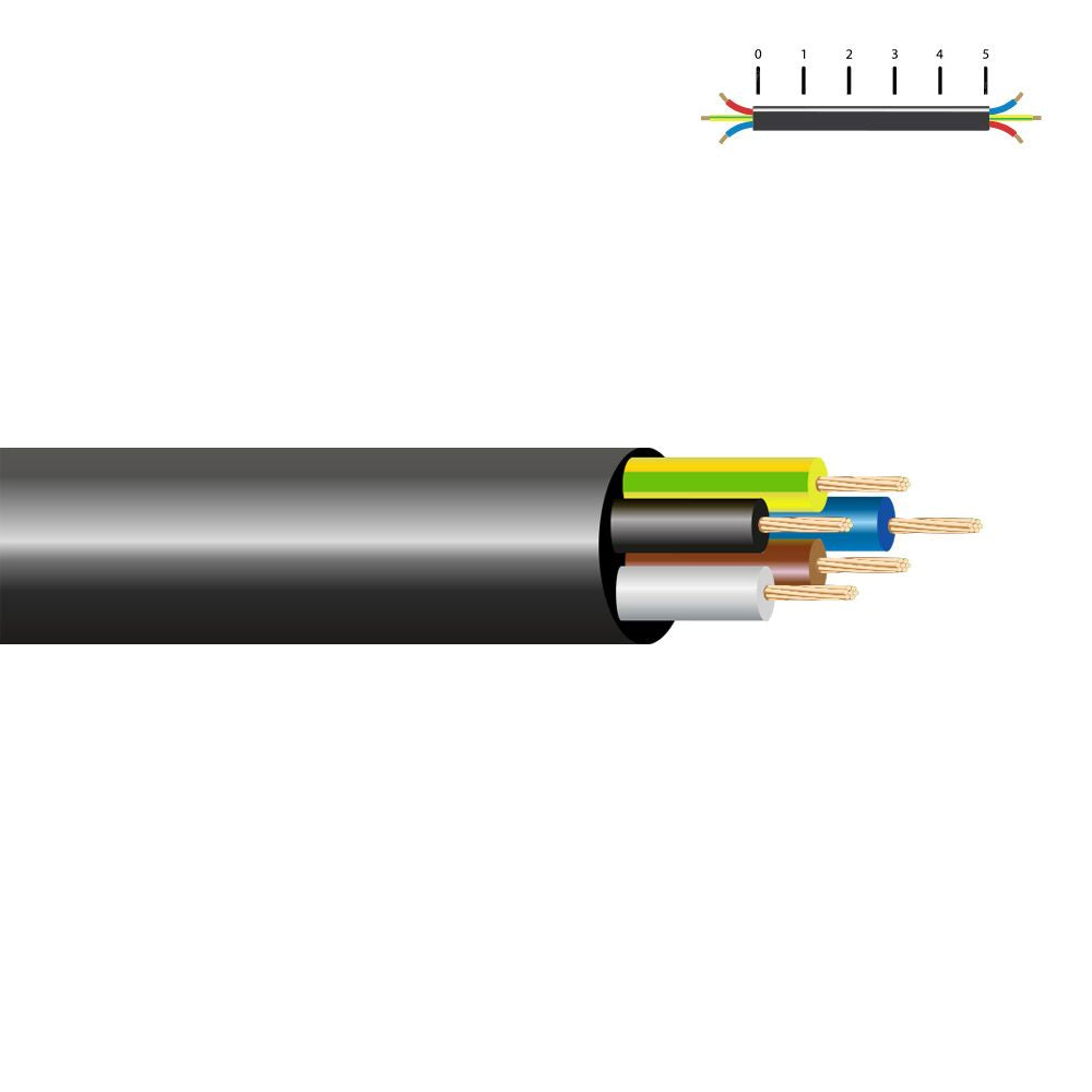 Manguera tubular h05vv-f 6 g 1,00 mm² negra euro/m