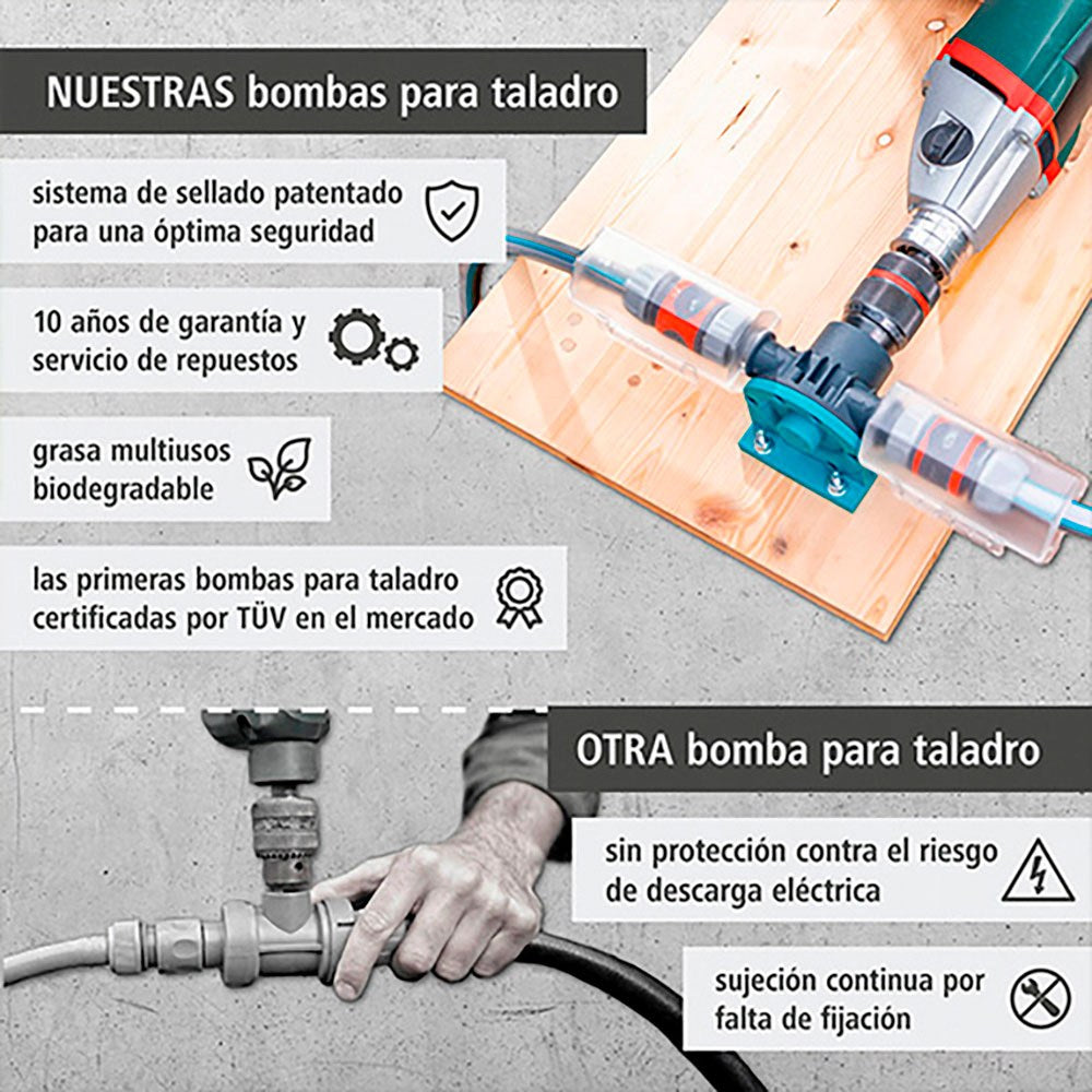 Bomba para taladro, pro 3000 l/h