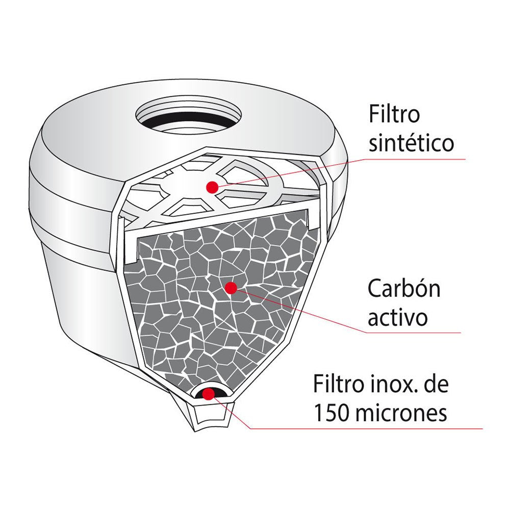 Purificador uni-3 classic, 3 funciones, blanco