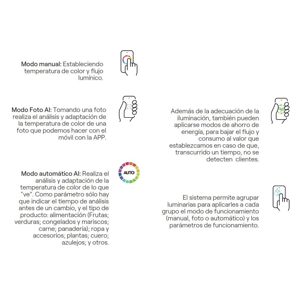 Foco proyector ia 30 w 2700 k - 6500 k 24° negro