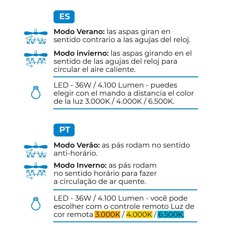 Ventilador de techo 3cct ø107 cm, blanco