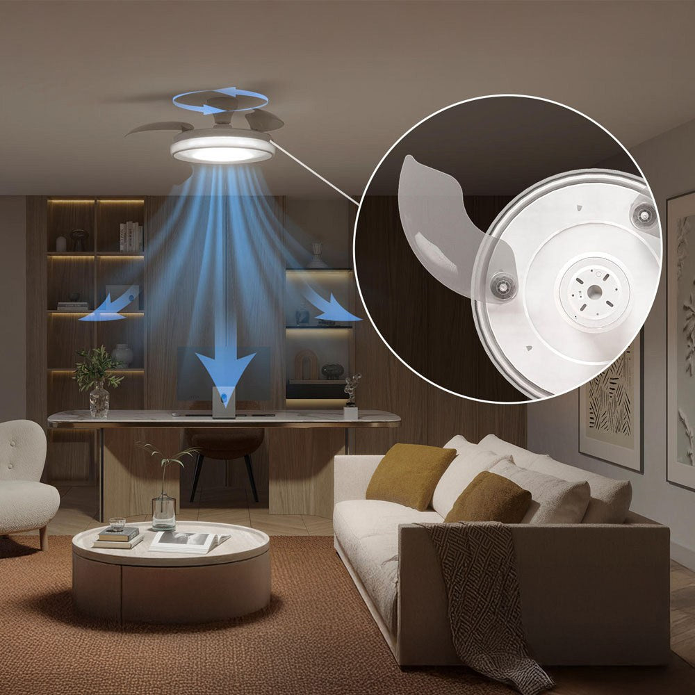 Ventilador de techo con aspas retráctiles, led 3 cct, dc 28 w + 35 w, modelo bliss, blanco, ø106 cm