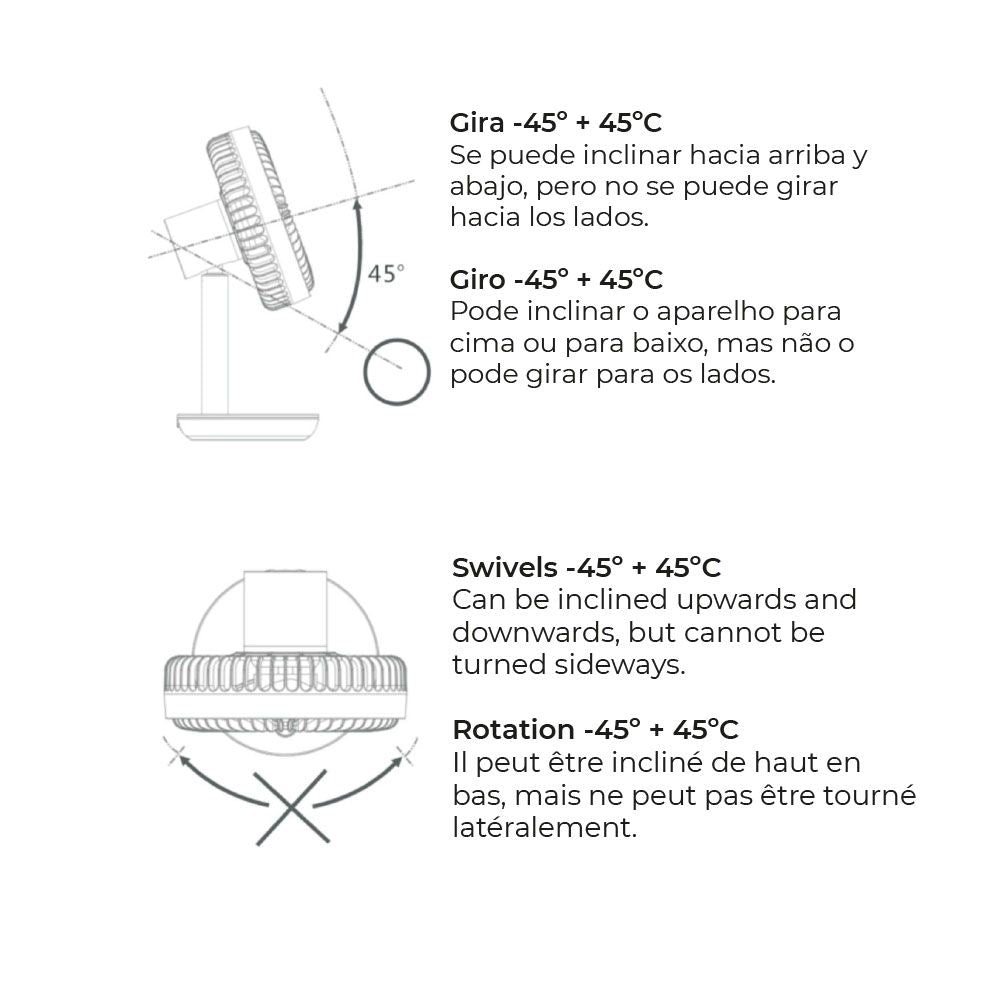 Ventilador de sobremesa recargable blanco 5w, 31,6 db, aspas: ø14,5 cm 17 x 13 x 26 cm