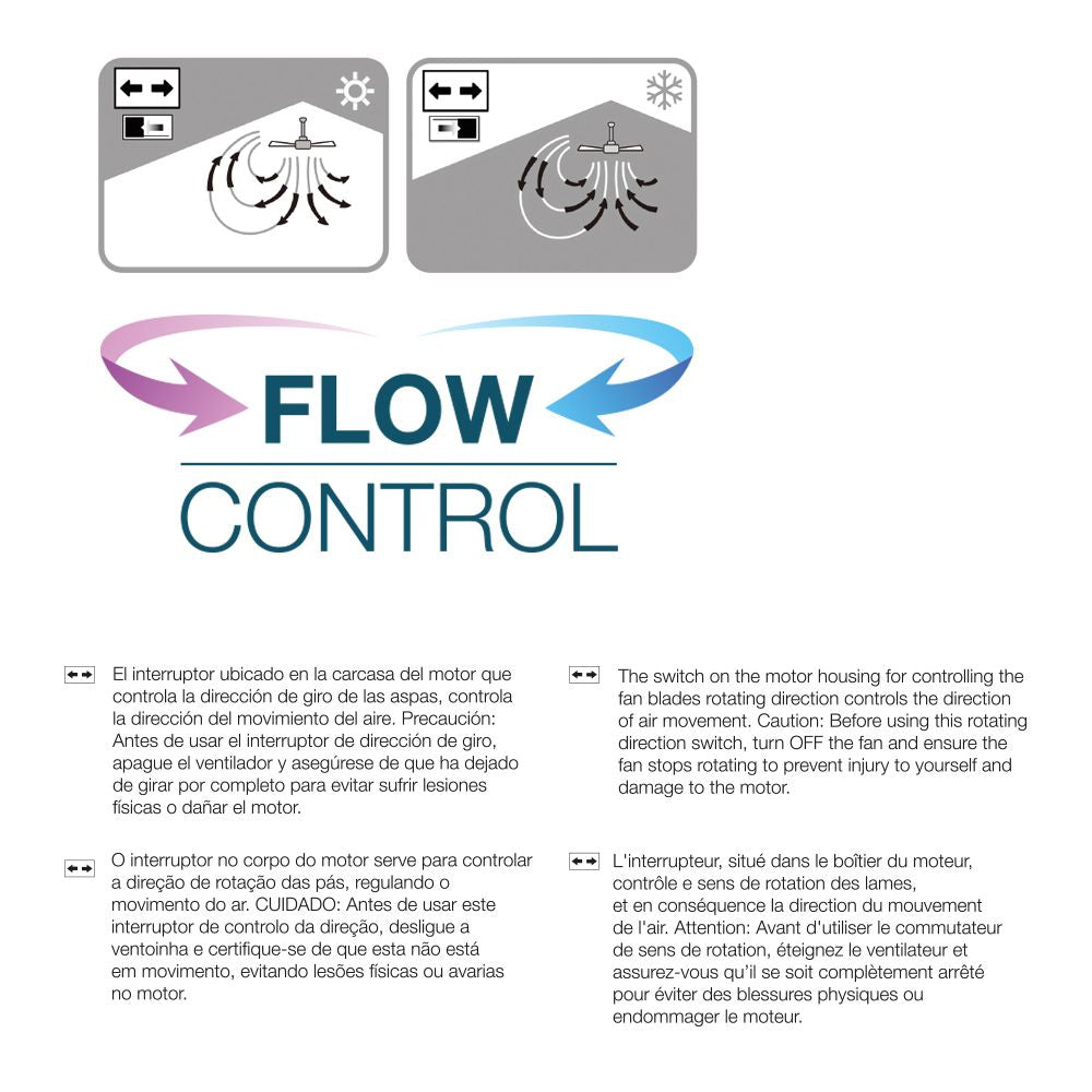Ventilador de techo modelo kara con 3 aspas color blanco ø132cm luz led 3000/4000/6000k, 3cct, 30 w, negro