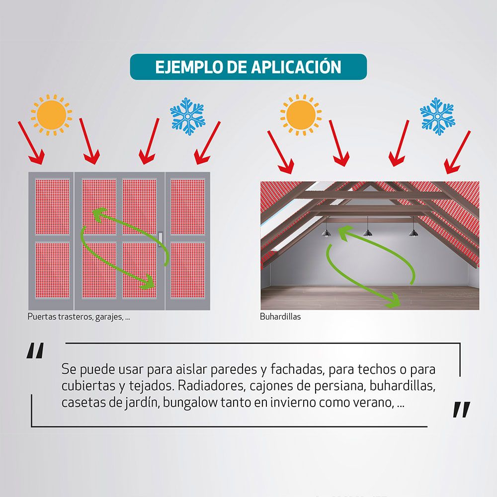Aislamiento térmico reflectante multicapa 1,20 x 5 m