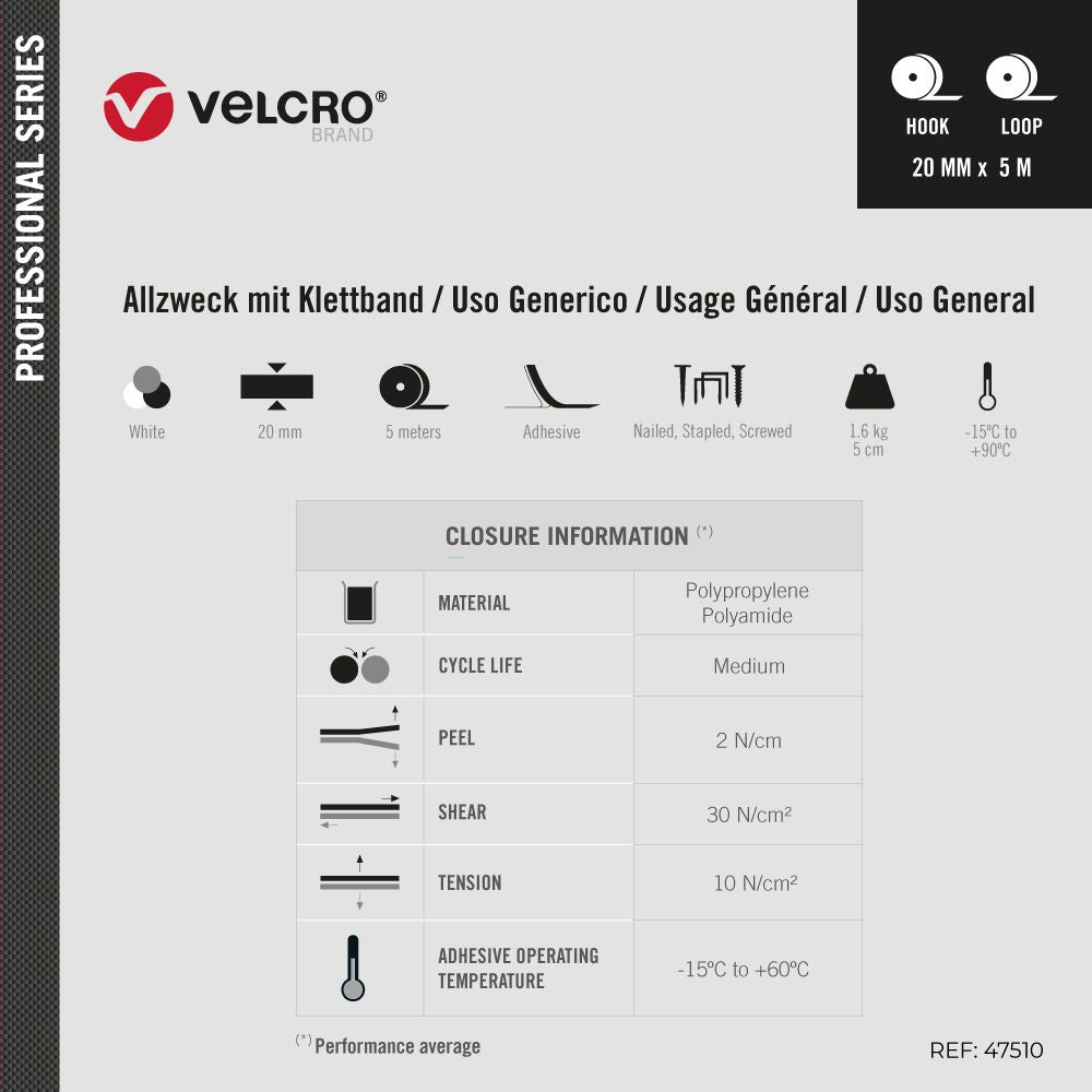 Cinta adhesiva extrafina blanca 20 mm x 5m