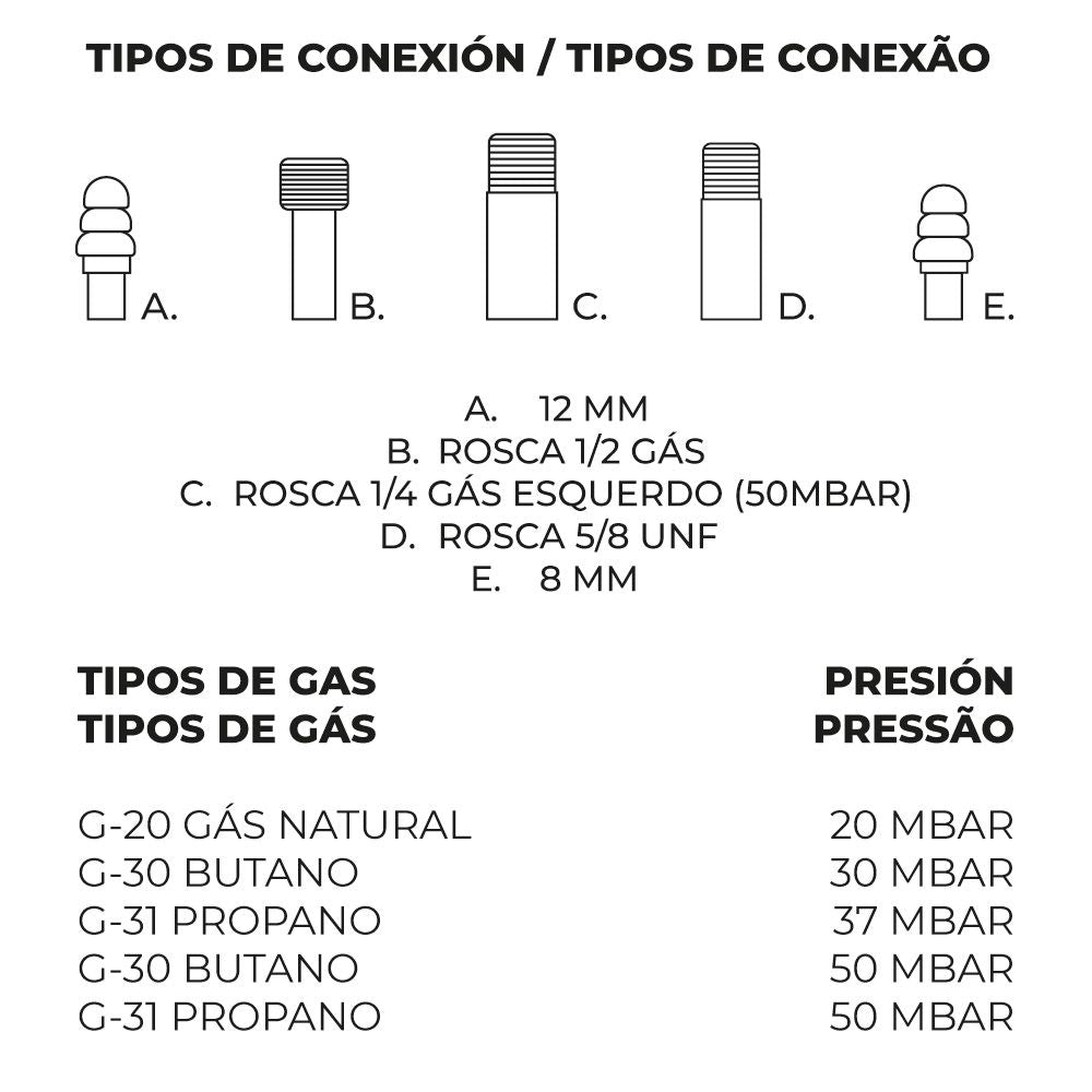 Quemador de gas butano/propano ø40cm 2 fuegos