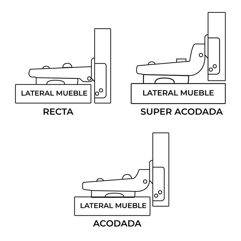 Bisagra cazoleta clip, acodada, modelo bc03, de acero con acabado zincado, 35 mm, 2 uds, blister
