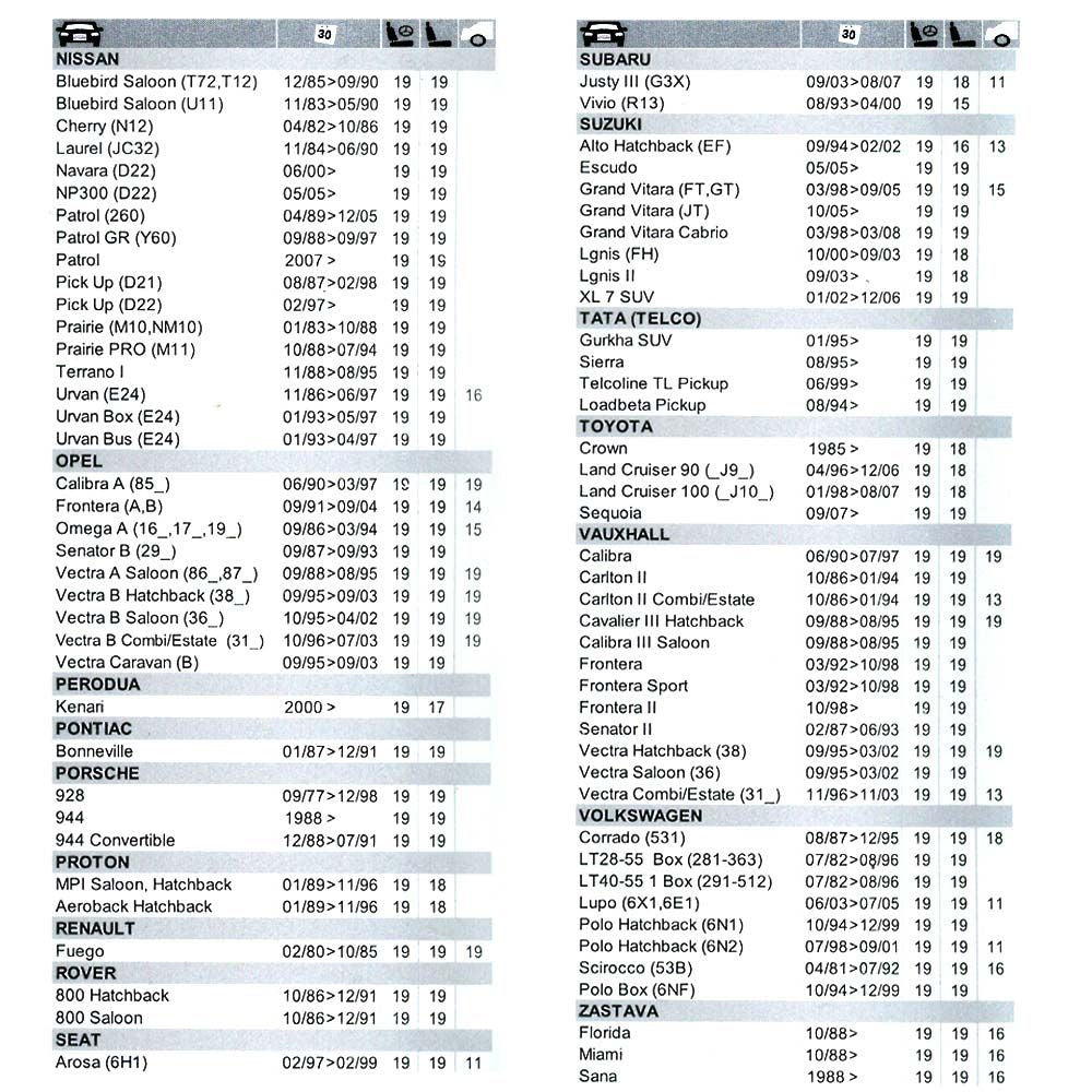 Silicona re-new cartucho blanco 280 ml